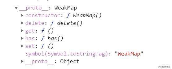Map Set WeakMap WeakSet 场景